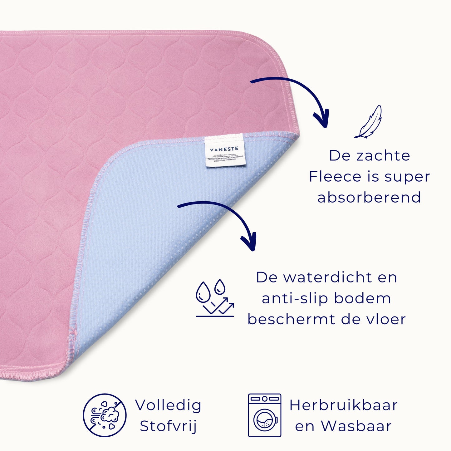 VANESTE cavia mat voor cavia kooi - stofvrij - herbruikbaar en wasbaar