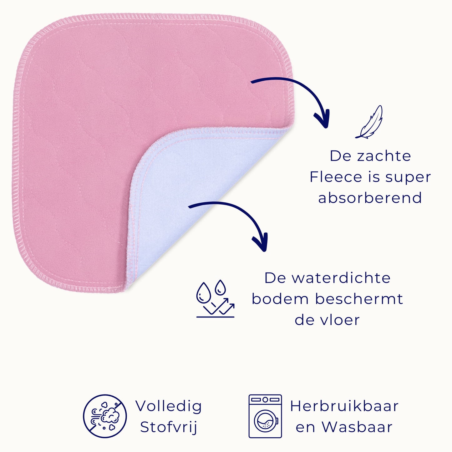 VANESTE cavia pee pad voor cavia kooi - stofvrij - herbruikbaar en wasbaar