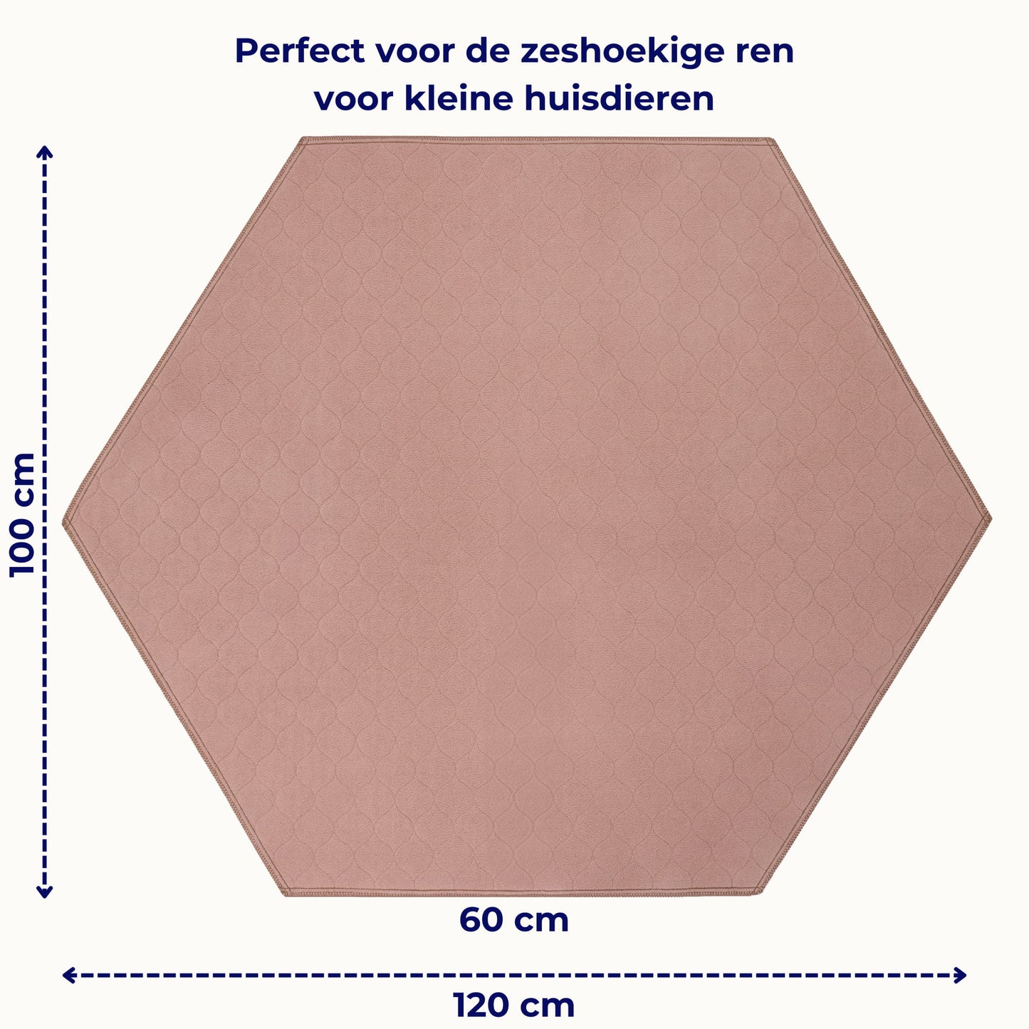 VANESTE mat voor Konijnenren Cavia ren Puppyren Hondenren Playpen