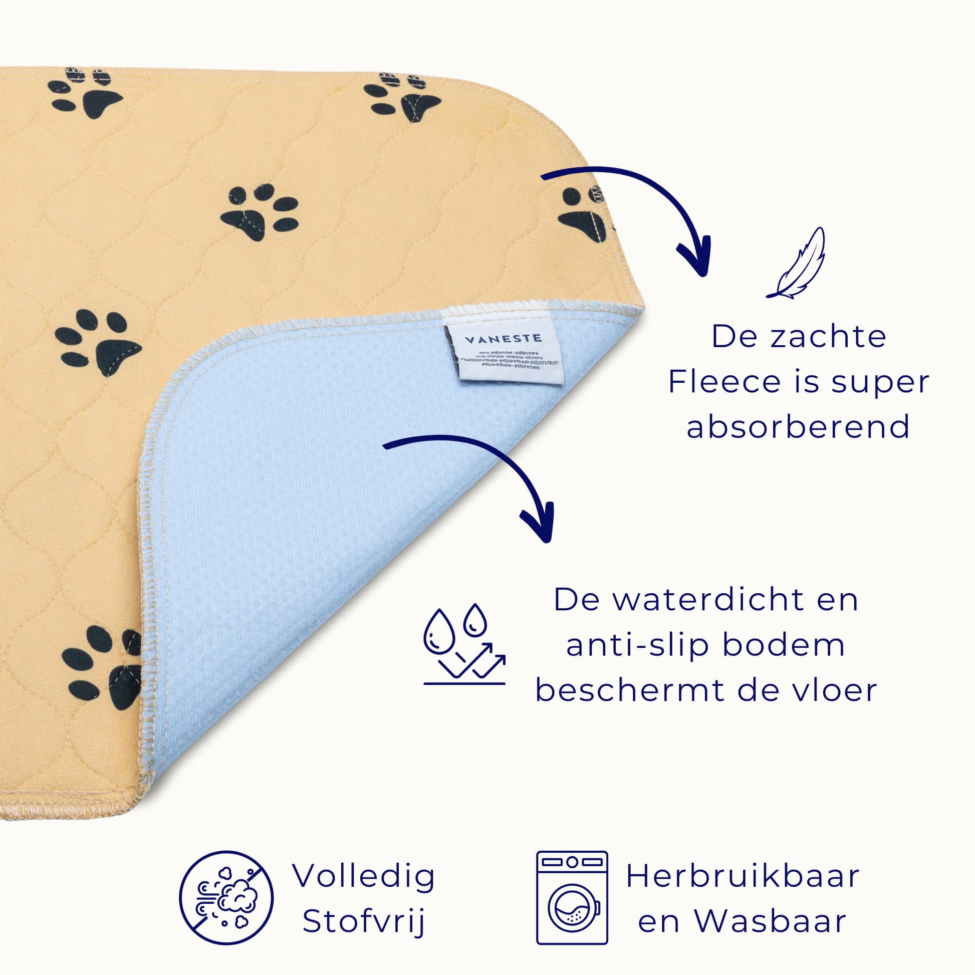 Herbruikbare Wasbare Kooibodemliner,Beddengoed Mat Herbruikbare Wasbare Kooibodemliner,Beddengoed Mat