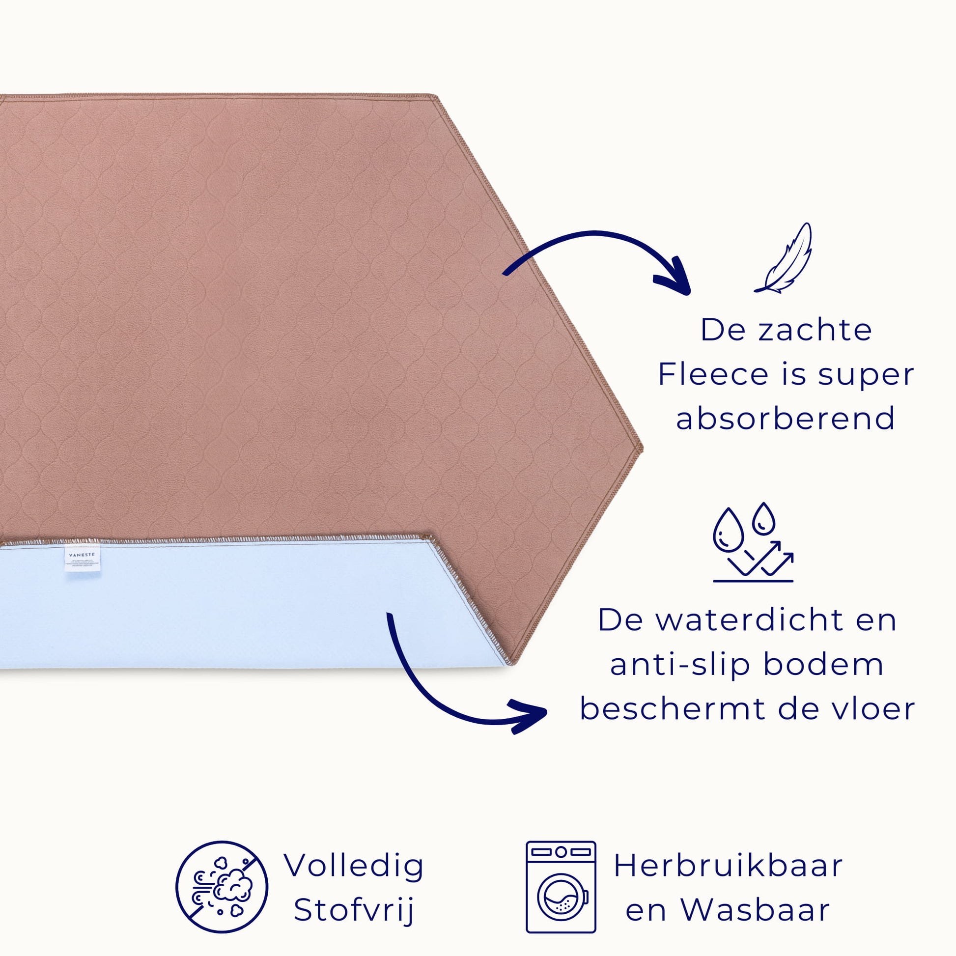 VANESTE cavia mat voor cavia ren- stofvrij - herbruikbaar en wasbaar