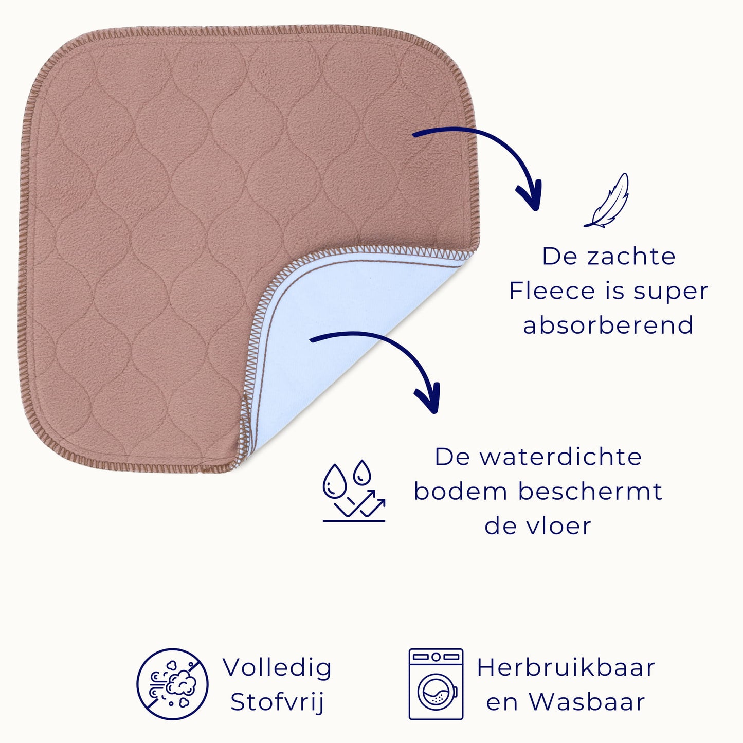 VANESTE cavia pee pad voor cavia kooi - stofvrij - herbruikbaar en wasbaar