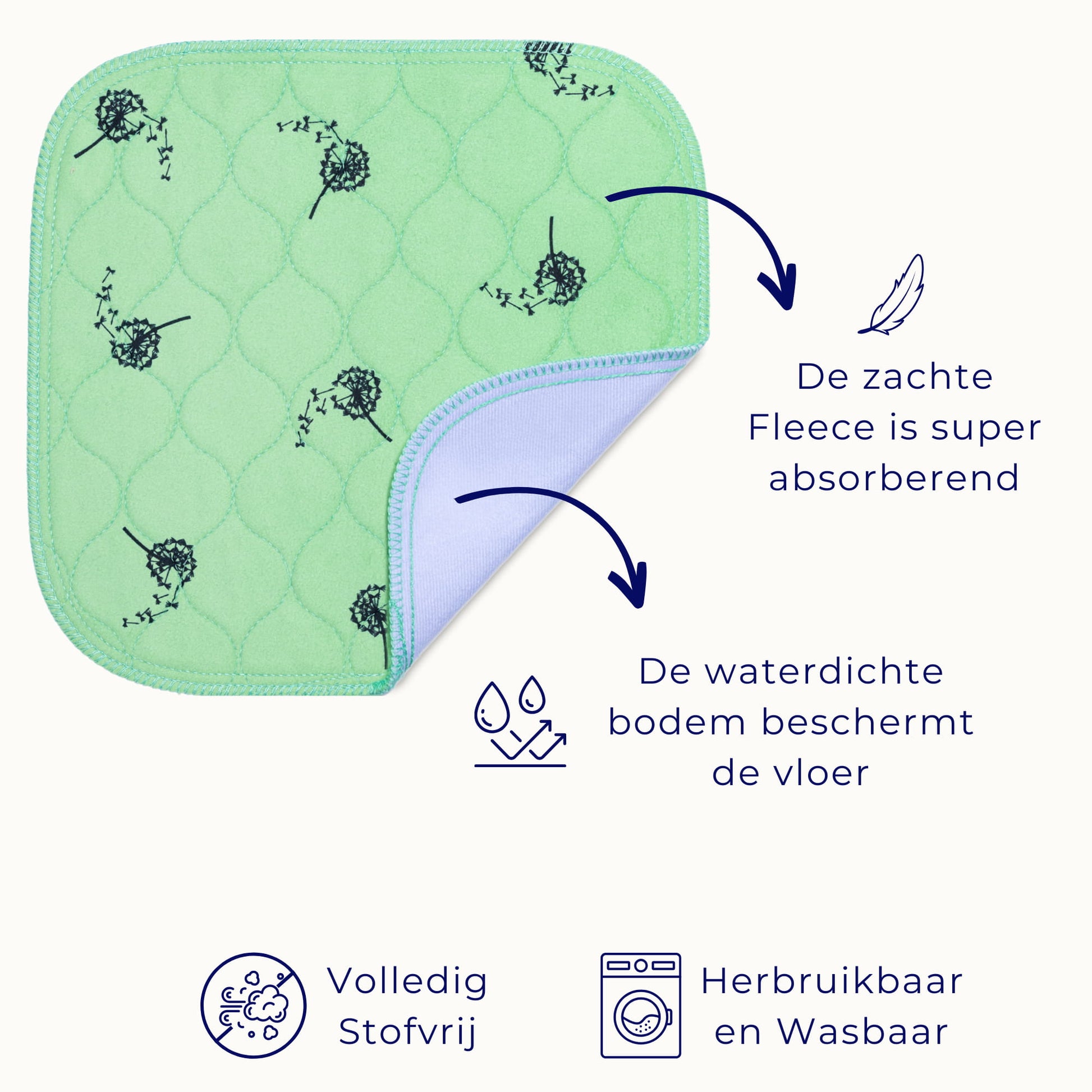 VANESTE cavia pee pad voor cavia kooi - stofvrij - herbruikbaar en wasbaar