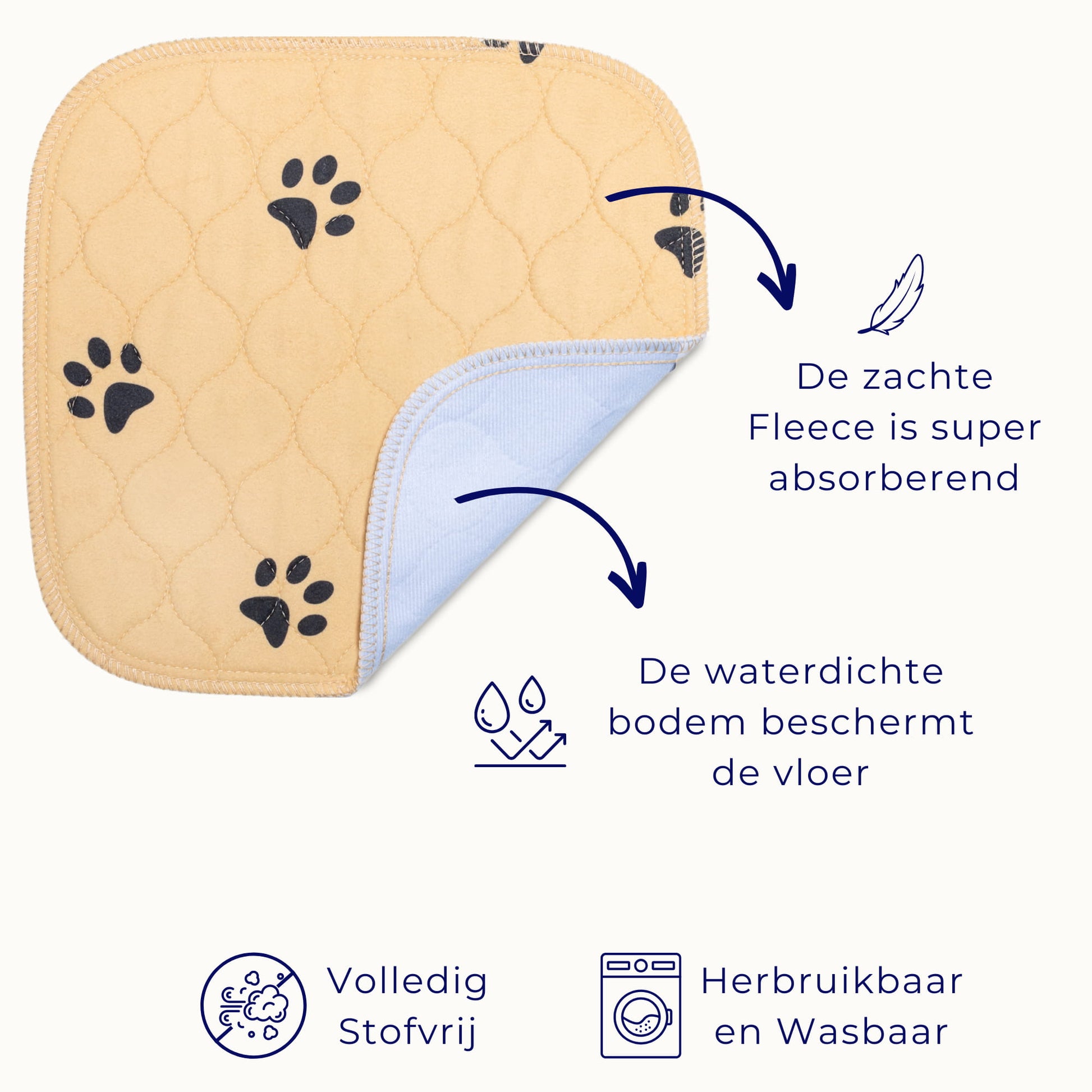 VANESTE cavia pee pad voor cavia kooi - stofvrij - herbruikbaar en wasbaar